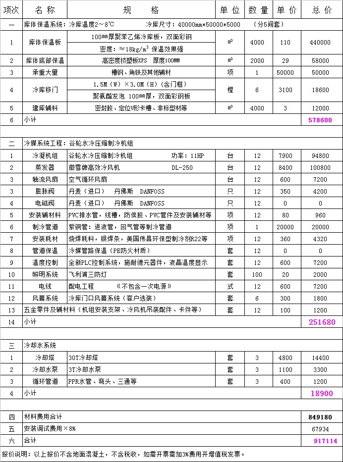 2000平方保鮮冷庫造價(jià).jpg