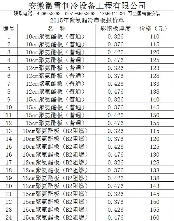 2015年聚氨酯冷庫(kù)板價(jià)格.png