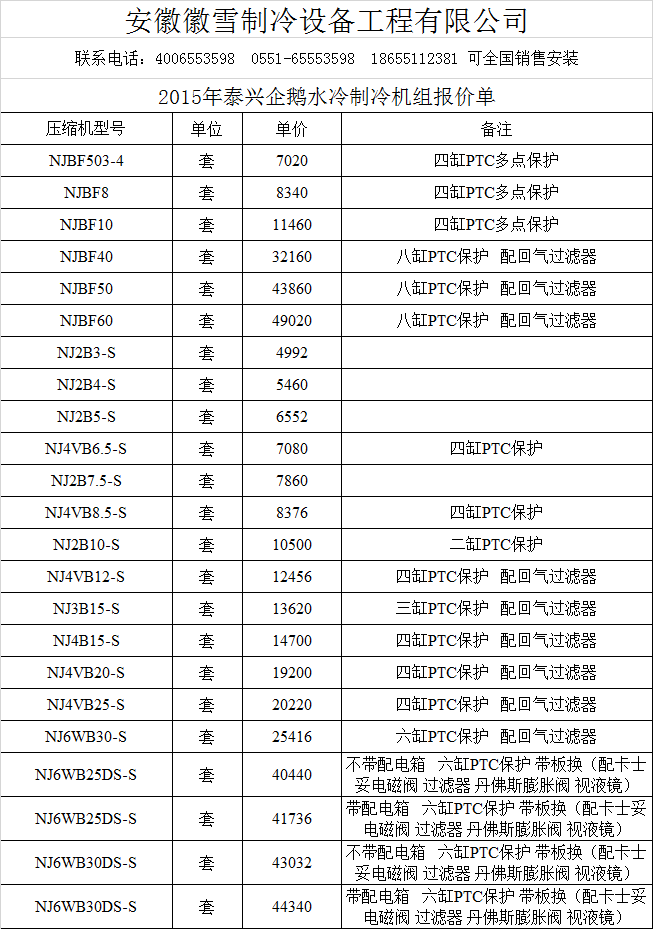 2015年泰興企鵝水冷制冷機組價格.png