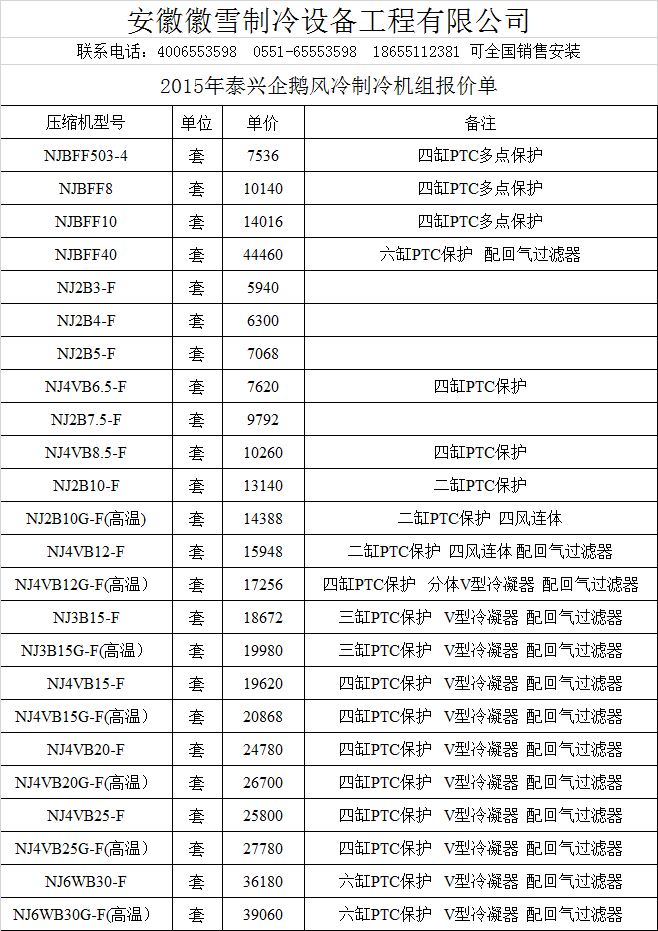 2015年泰興企鵝風(fēng)冷制冷機(jī)組報(bào)價(jià)單.png