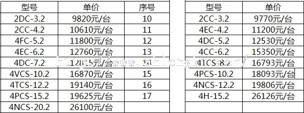 比澤爾冷庫設備價格