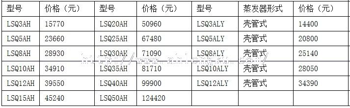 LS冷水機(jī)組價(jià)格