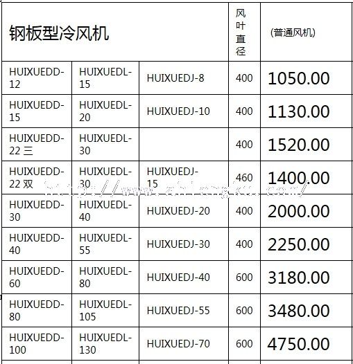 HUIXUED系列冷風(fēng)機(jī)1