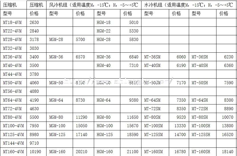 MT冷庫壓縮機價格