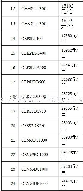 德國谷輪半封閉冷庫壓縮機2