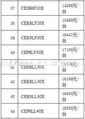 德國谷輪半封閉冷庫壓縮機4