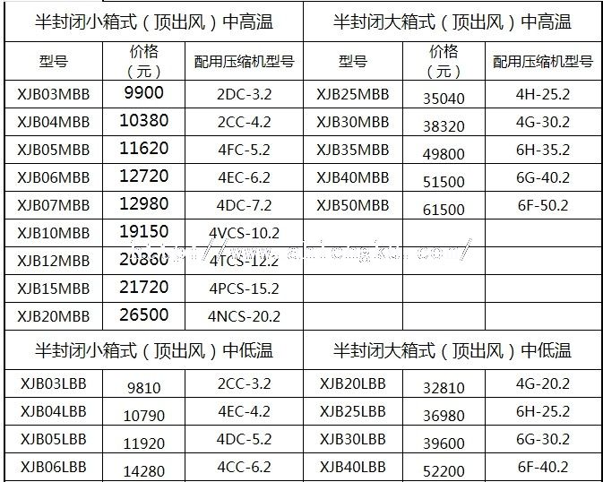 XJB機組價格1