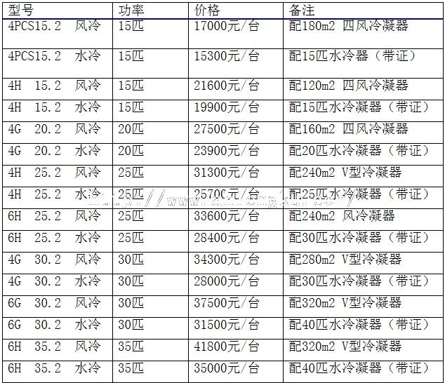 北京比澤爾制冷機組3