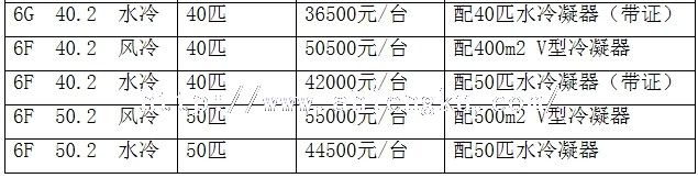 北京比澤爾制冷機組4