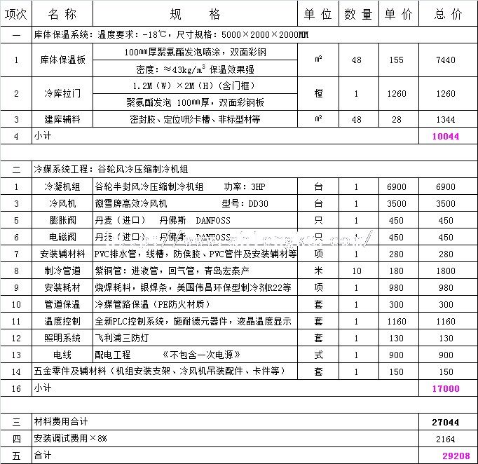 建造10平方低溫冷庫報價單.jpg