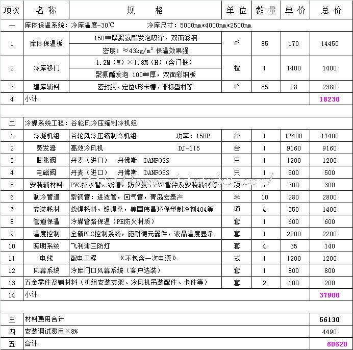 20平方速凍冷庫(kù)報(bào)價(jià)單.jpg