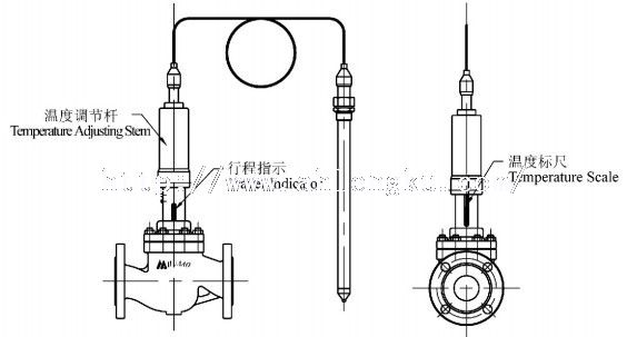 氣體溫包直接作用式溫度調(diào)節(jié)器.jpg