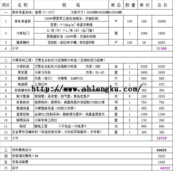 40平方水果保鮮冷庫(kù)報(bào)價(jià)單.jpg