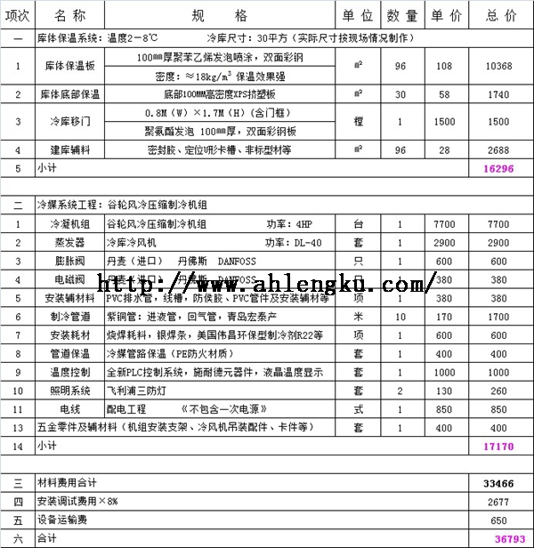 30平方保鮮冷庫(kù)要多少錢(qián).jpg