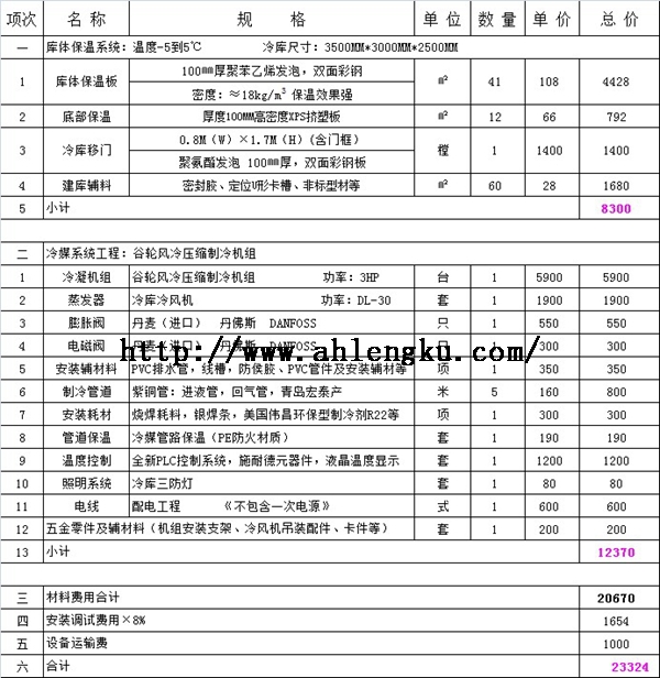 安裝10.5平方豆制品儲(chǔ)藏冷庫(kù)要多少錢.jpg