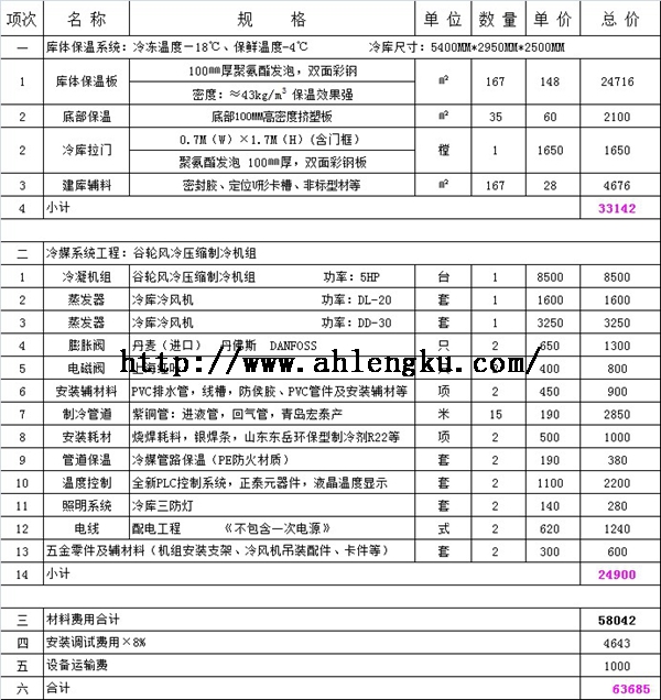 16平方雙溫冷庫(kù)全套報(bào)價(jià).jpg