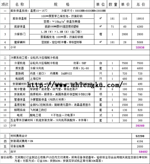 200立方10～15度恒溫倉庫全套報價.jpg