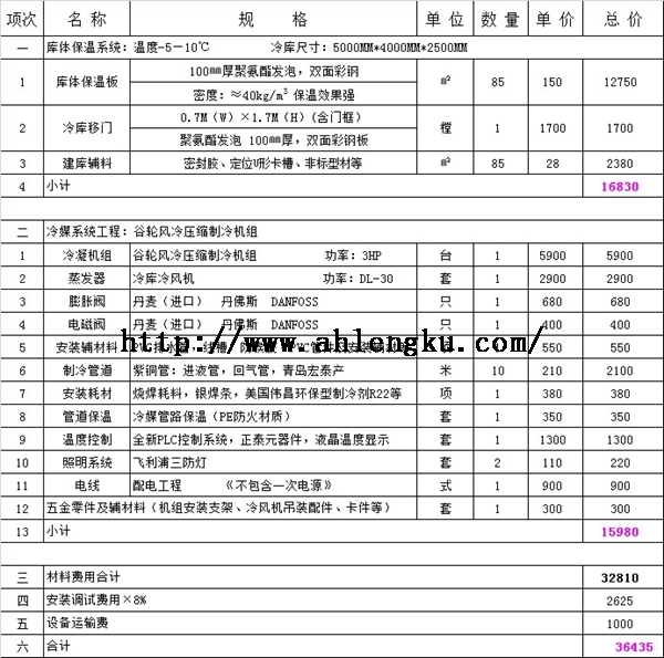 20平方-10度冷庫全套報價.jpg