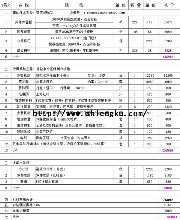 280立方保鮮冷庫(kù)報(bào)價(jià)單.jpg