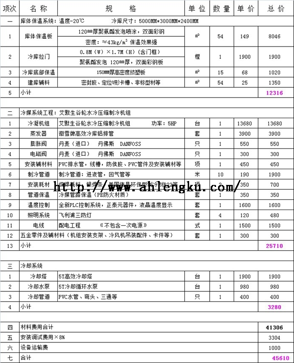 36立方排管冷庫全套報(bào)價(jià).jpg