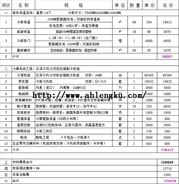 建造30平方速凍冷庫(kù)報(bào)價(jià)單.jpg