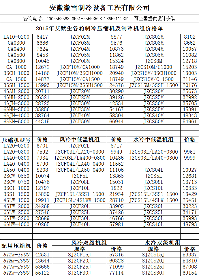 2015年艾默生谷輪壓縮機及制冷機組最新價格.png