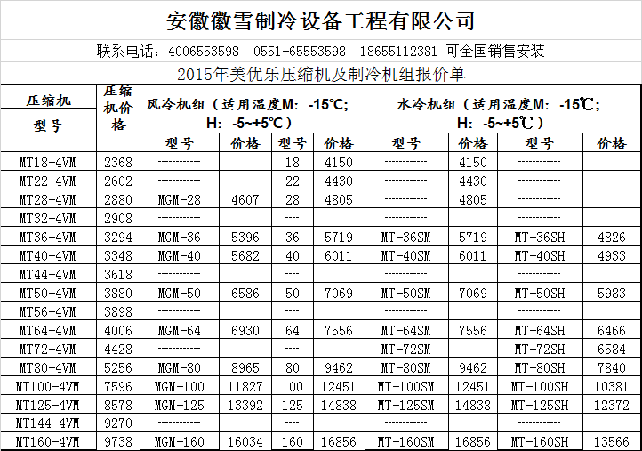 2015年美優(yōu)樂(lè)壓縮機(jī)及制冷機(jī)組最新價(jià)格.png