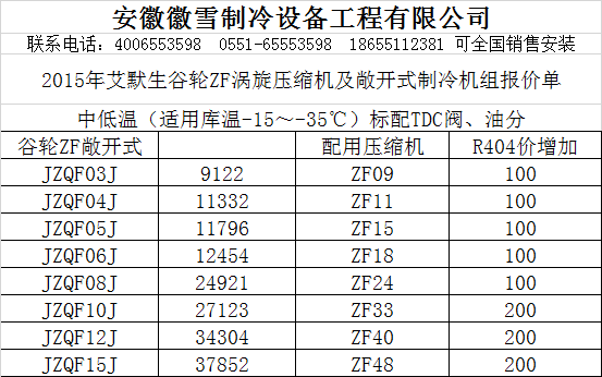 2015年艾默生谷輪ZF渦旋壓縮機(jī)及敞開式制冷機(jī)組報價單.png