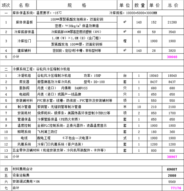 建造150立方冷凍庫報(bào)價單.png