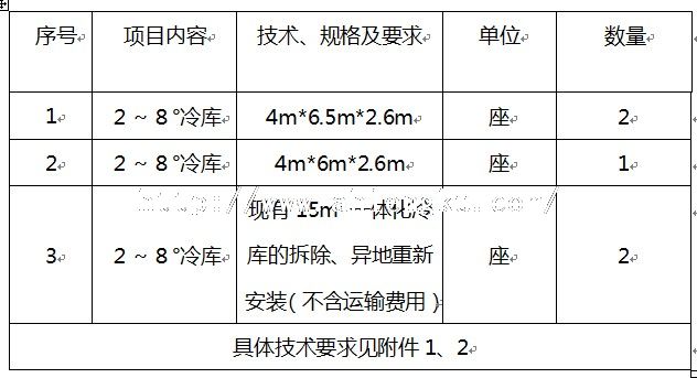 阜陽冷庫招標參數