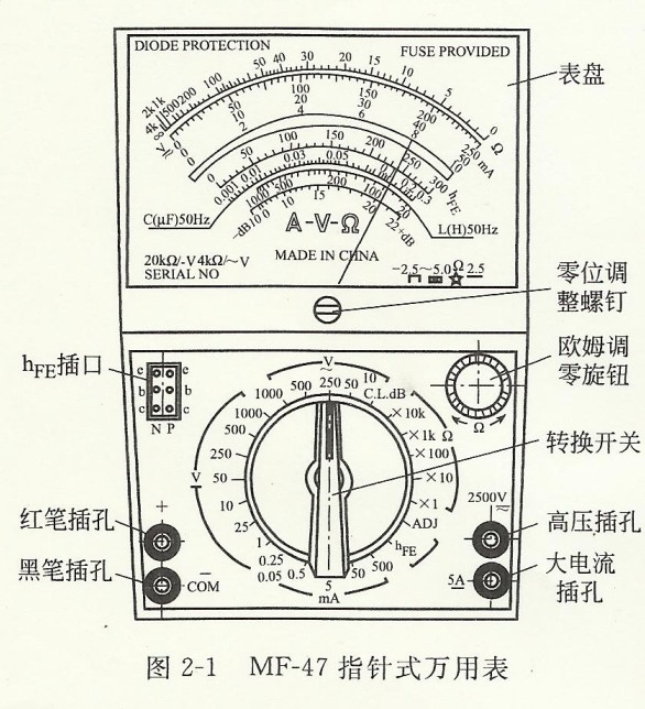 MF-47指針式萬用表.jpg