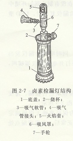 鹵素檢漏燈結(jié)構(gòu).jpg