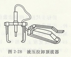 液壓拉卸頂拔器.jpg