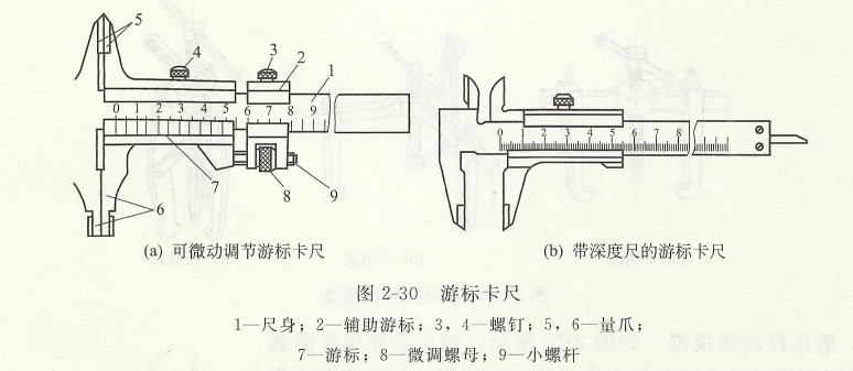 游標(biāo)卡尺.jpg