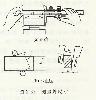 測量外尺寸.jpg