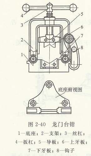 龍門臺(tái)鉗.jpg