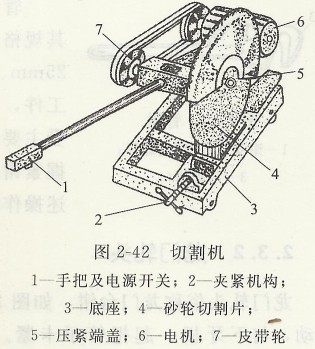 切割機(jī).jpg