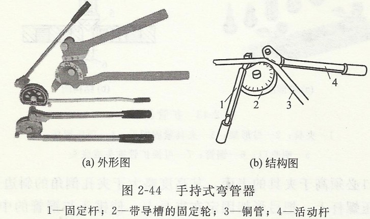 手持式彎管器.jpg