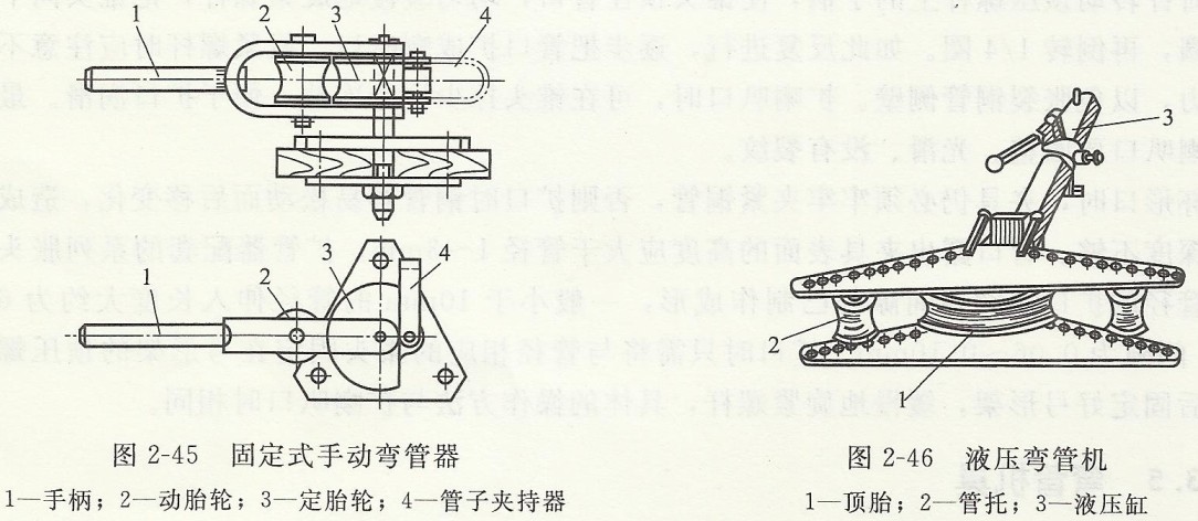 冷庫(kù)常用彎管工具.jpg