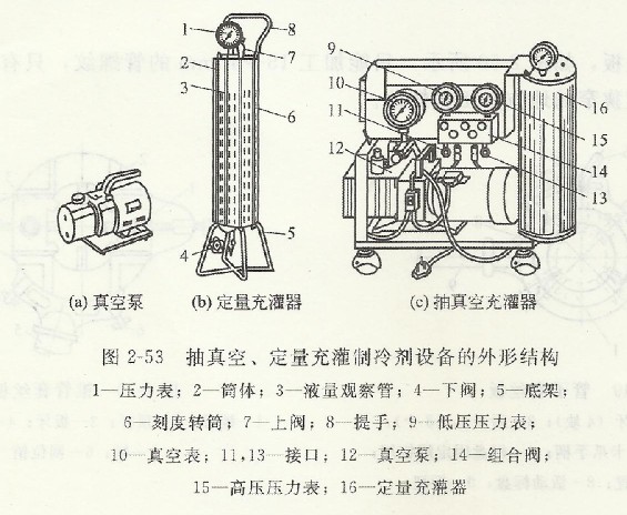 制冷劑定量充注設備.jpg