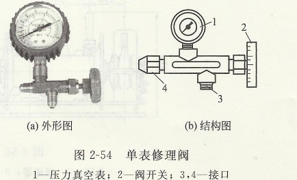 單表修理閥.jpg