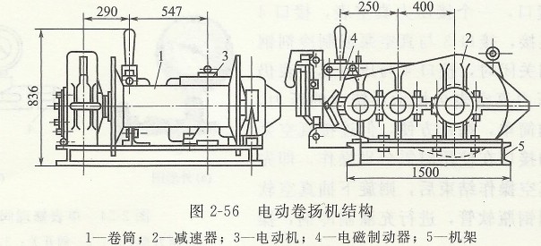 電動卷揚機結(jié)構(gòu).jpg