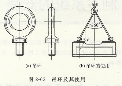 吊環(huán)及其使用.jpg